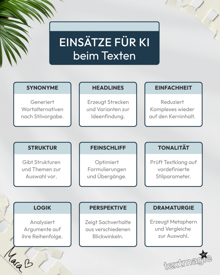 Texte erstellen lassen mit KI: Einsatzfelder von Mara Dünkel textmagie.