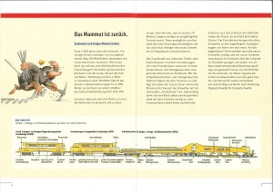 Kundenmagazin // Deutsche Bahn